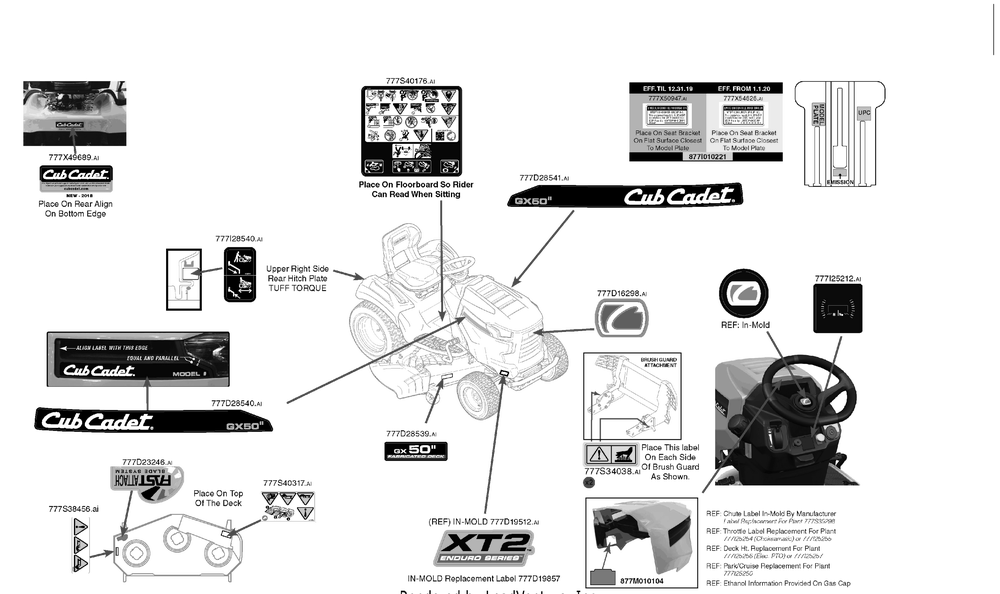 Label Map Diagram and Parts List for XT2-GX50KH (14BQA3CZ010)(2020) Cub Cadet Lawn Tractor